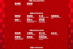 赛季末积分并列四队保级大战，生死存亡每战必争