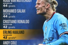 乔治·阿玛尼离世：阿玛尼创始人、皇马忠实拥趸，时尚界巨擘陨落