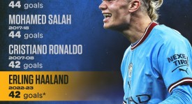 乔治·阿玛尼离世：阿玛尼创始人、皇马忠实拥趸，时尚界巨擘陨落