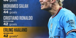 乔治·阿玛尼离世：阿玛尼创始人、皇马忠实拥趸，时尚界巨擘陨落